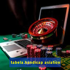 tabela.handicap asiatico