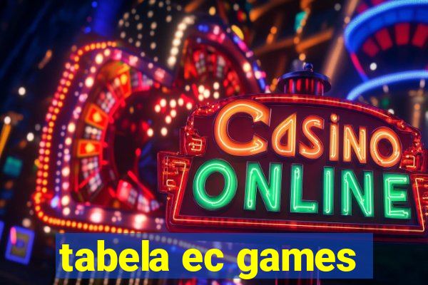 tabela ec games