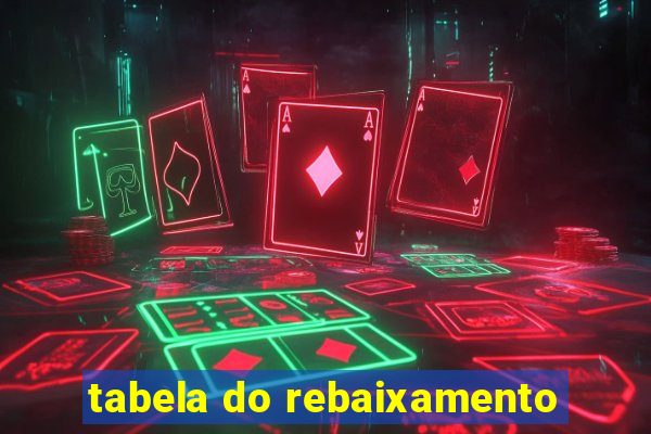 tabela do rebaixamento