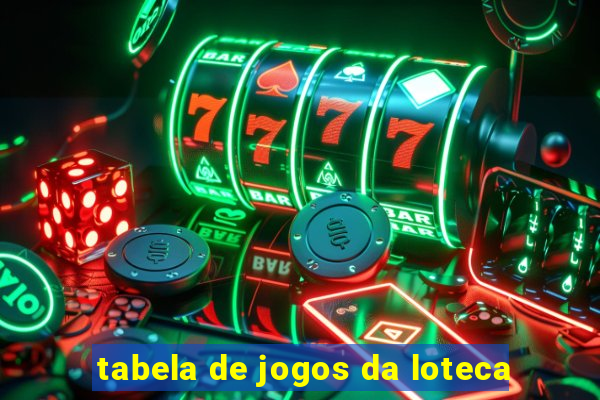 tabela de jogos da loteca